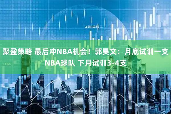 聚盈策略 最后冲NBA机会！郭昊文：月底试训一支NBA球队 下月试训3-4支